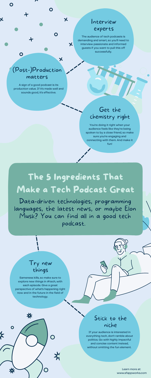 Ingredients of a great tech podcast (7)
