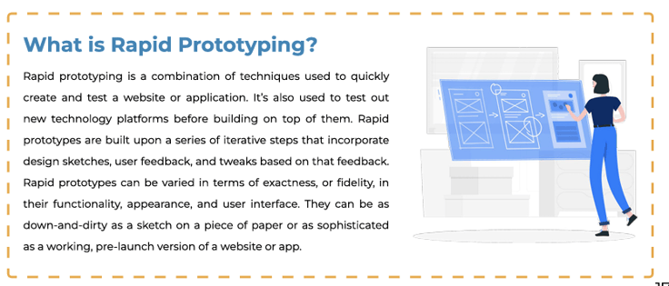 rapid prototyping infographic definition as a concept of resource for startup founders