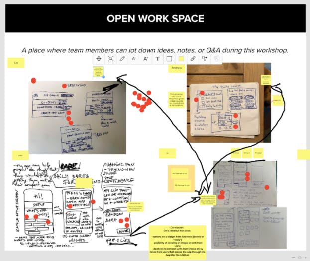 open work space as part of one-week design sprint