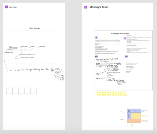 user map and Monday's tasks, as part of one-week design sprint